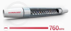 Comment serons-nous installés à bord de l'Hyperloop?