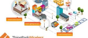 Orange Digital Ventures investit dans Actility