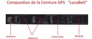 Eviter les fugues des personnes atteintes de la maladie d'Alzheimer : une ceinture GPS connectée